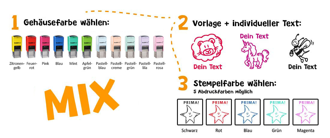 Bannière explicative Trodat Edy Mix
